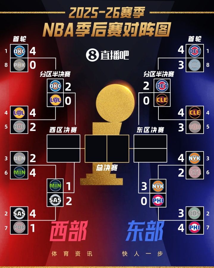 MK体育在线-实力面前主场优势也没用？今日两场G3均为客队胜 刺狼2-1&amp;尼人3-0